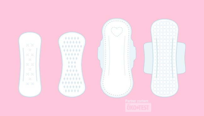 CodeCheck - Diese Binden und Slipeinlagen sind empfehlenswert