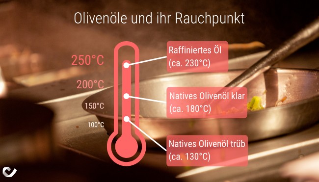 infografik quer